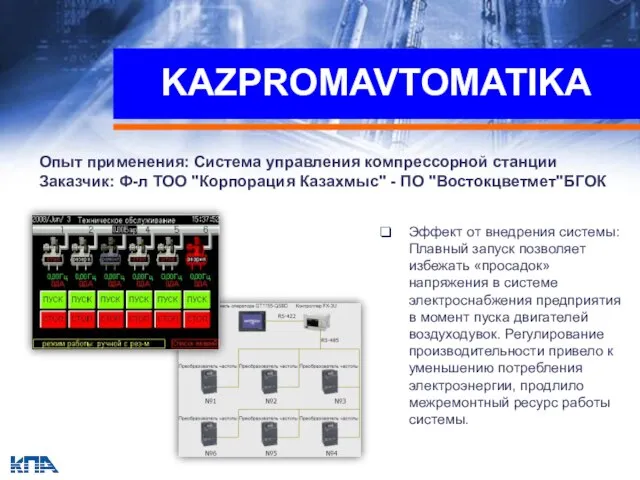 KAZPROMAVTOMATIKA Опыт применения: Система управления компрессорной станции Заказчик: Ф-л ТОО "Корпорация Казахмыс"