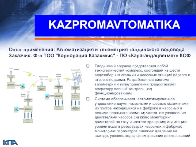 KAZPROMAVTOMATIKA Опыт применения: Автоматизация и телеметрия талдинского водовода Заказчик: Ф-л ТОО "Корпорация