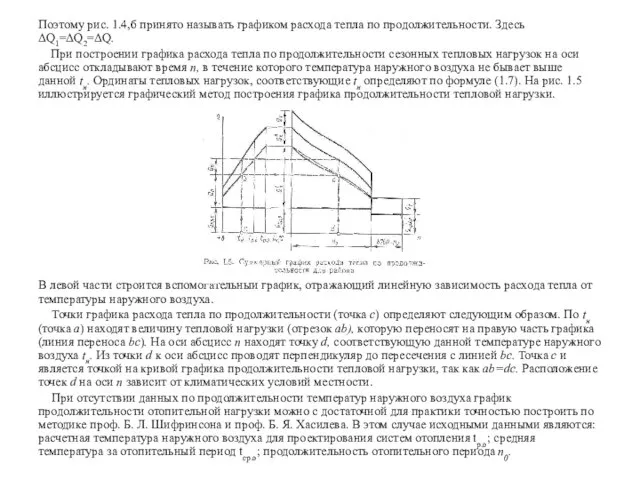 Поэтому рис. 1.4,б принято называть графиком расхода тепла по продолжительности. Здесь ΔQ1=ΔQ2=ΔQ.