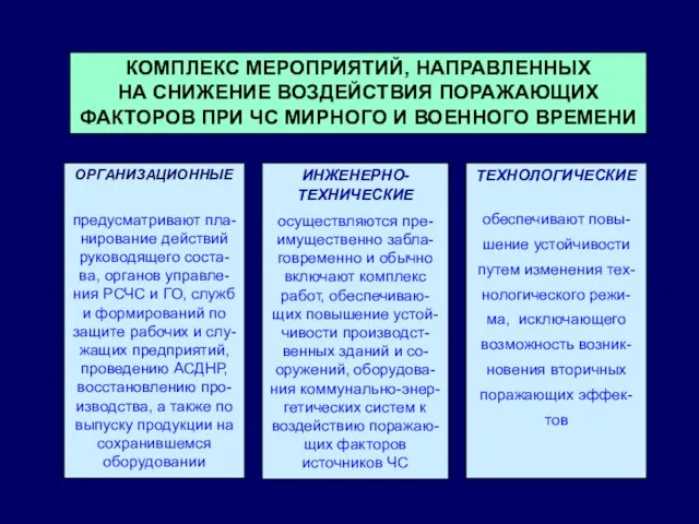 КОМПЛЕКС МЕРОПРИЯТИЙ, НАПРАВЛЕННЫХ НА СНИЖЕНИЕ ВОЗДЕЙСТВИЯ ПОРАЖАЮЩИХ ФАКТОРОВ ПРИ ЧС МИРНОГО И