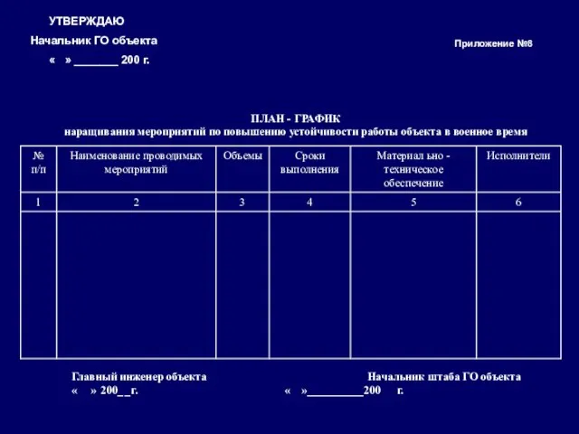 ПЛАН - ГРАФИК наращивания мероприятий по повышению устойчивости работы объекта в военное