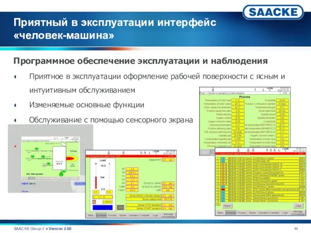 Приятный в эксплуатации интерфейс «человек-машина» Программное обеспечение эксплуатации и наблюдения Приятное в