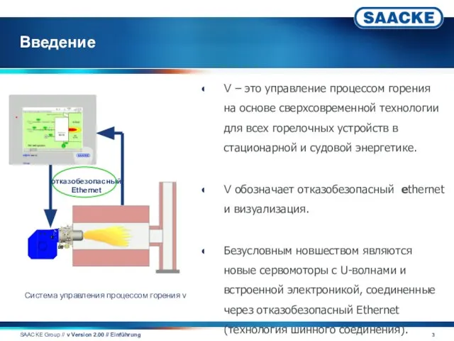 Введение V – это управление процессом горения на основе сверхсовременной технологии для