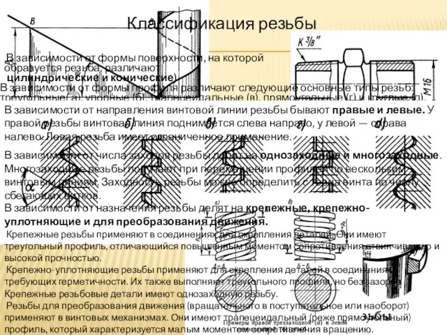 Классификация резьбы В зависи­мости от формы поверхности, на которой образуется резьба, различают