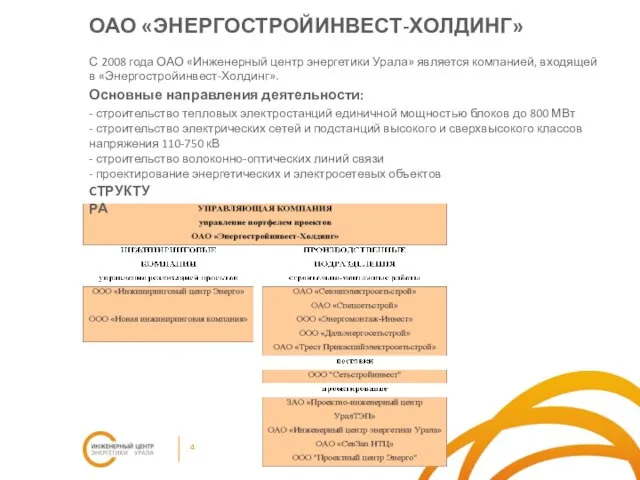 ОАО «ЭНЕРГОСТРОЙИНВЕСТ-ХОЛДИНГ» С 2008 года ОАО «Инженерный центр энергетики Урала» является компанией,