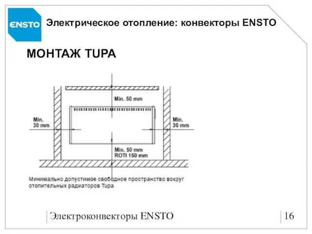 Электроконвекторы ENSTO Электрическое отопление: конвекторы ENSTO МОНТАЖ TUPA