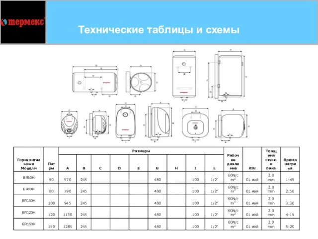 Технические таблицы и схемы