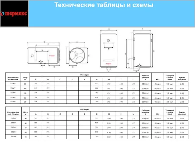 Технические таблицы и схемы