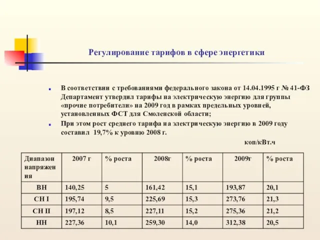 Регулирование тарифов в сфере энергетики В соответствии с требованиями федерального закона от