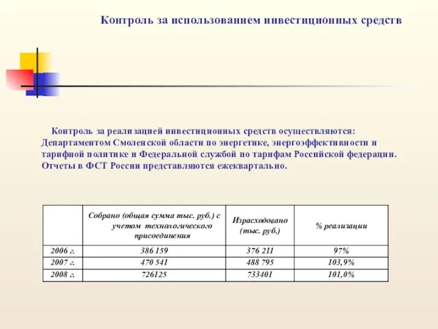 Контроль за использованием инвестиционных средств Контроль за реализацией инвестиционных средств осуществляются: Департаментом