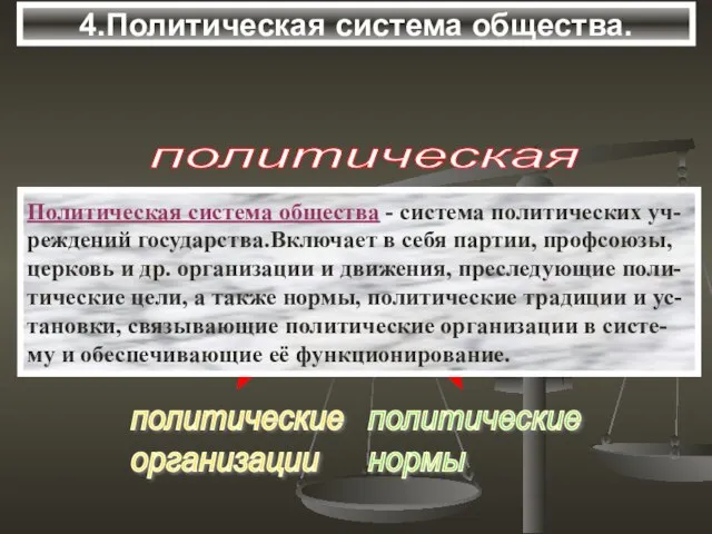 4.Политическая система общества. политическая система Политическая система общества - система политических уч-