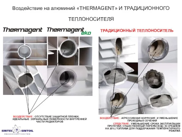 Воздействие на алюминий «THERMAGENT» И ТРАДИЦИОННОГО ТЕПЛОНОСИТЕЛЯ ТРАДИЦИОННЫЙ ТЕПЛОНОСИТЕЛЬ ВОЗДЕЙСТВИЕ : АГРЕССИВНАЯ