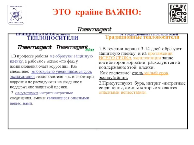 ЭТО крайне ВАЖНО: ПРИНЦИПИАЛЬНОЕ отличие от традиционных теплоносителей