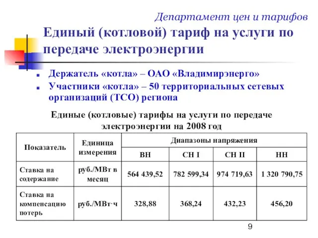 Единый (котловой) тариф на услуги по передаче электроэнергии Держатель «котла» – ОАО