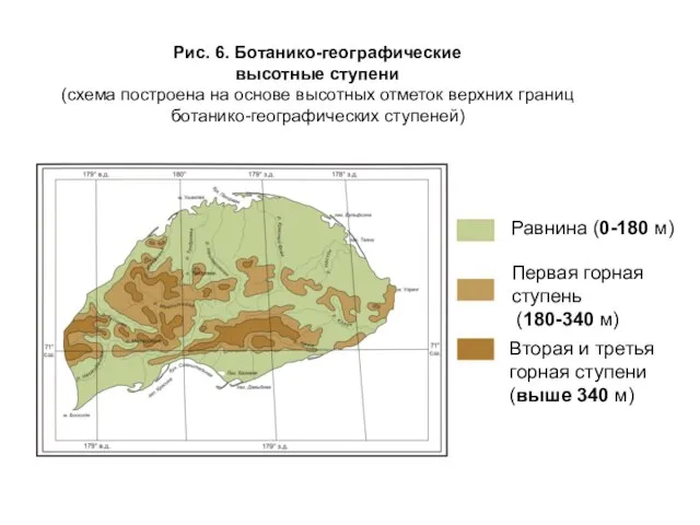 Рис. 6. Ботанико-географические высотные ступени (схема построена на основе высотных отметок верхних