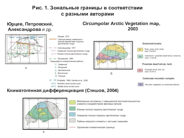 Рис. 1. Зональные границы в соответствии с разными авторами Сircumpolar Arctic Vegetation
