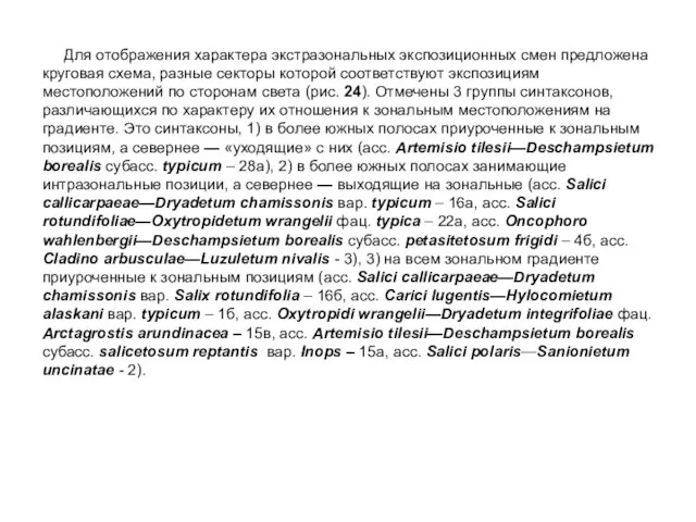 Для отображения характера экстразональных экспозиционных смен предложена круговая схема, разные секторы которой