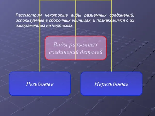 Рассмотрим некоторые виды разъемных соединений, используемые в сборочных единицах, и познакомимся с их изображением на чертежах.