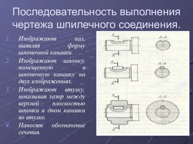 Последовательность выполнения чертежа шпилечного соединения. Изображают вал, выявляя форму шпоночной канавки. Изображают