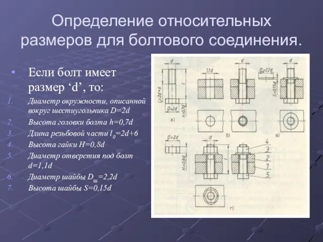 Определение относительных размеров для болтового соединения. Если болт имеет размер ‘d’, то: