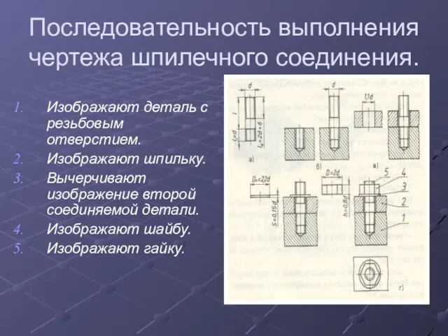 Последовательность выполнения чертежа шпилечного соединения. Изображают деталь с резьбовым отверстием. Изображают шпильку.