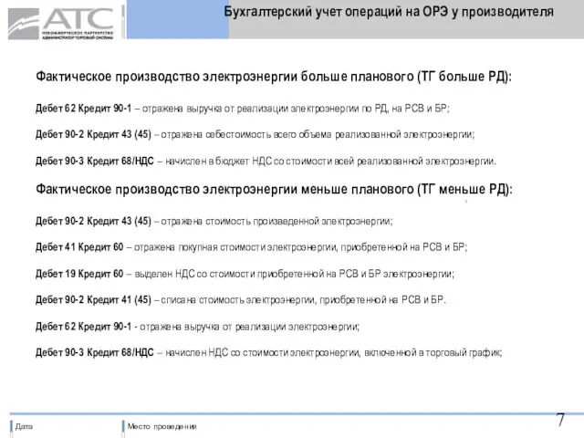 Бухгалтерский учет операций на ОРЭ у производителя Фактическое производство электроэнергии больше планового