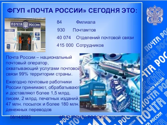 08/14/2023 ФГУП "ПОЧТА РОССИИ" 84 Филиала 930 Почтамтов 40 074 Отделений почтовой