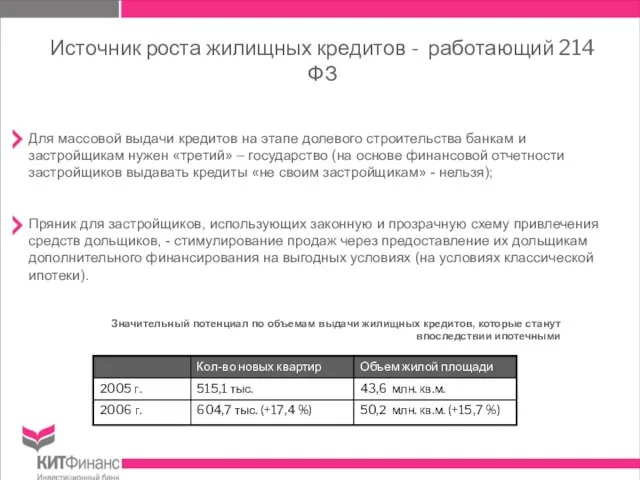 Источник роста жилищных кредитов - работающий 214 ФЗ Для массовой выдачи кредитов