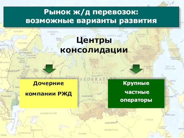 Рынок ж/д перевозок: возможные варианты развития Центры консолидации Дочерние компании РЖД Крупные частные операторы