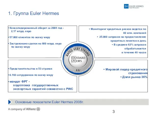 1. Группа Euler Hermes Консолидированный оборот за 2008 год - 2,17 млрд.