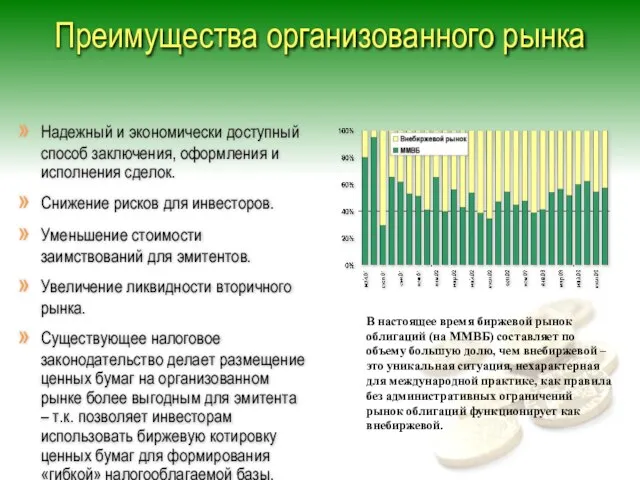 Преимущества организованного рынка Надежный и экономически доступный способ заключения, оформления и исполнения