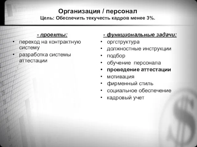 Организация / персонал Цель: Обеспечить текучесть кадров менее 3%. - проекты: переход