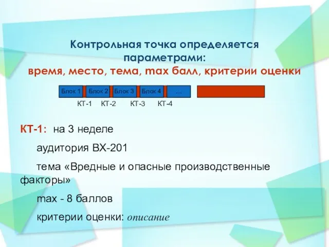 Контрольная точка определяется параметрами: время, место, тема, max балл, критерии оценки Блок