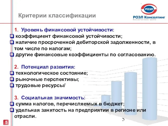 Критерии классификации 1. Уровень финансовой устойчивости: коэффициент финансовой устойчивости; наличие просроченной дебиторской