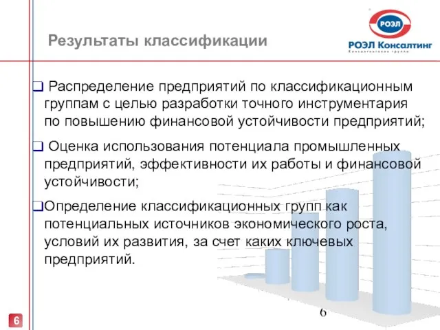 Результаты классификации Распределение предприятий по классификационным группам с целью разработки точного инструментария