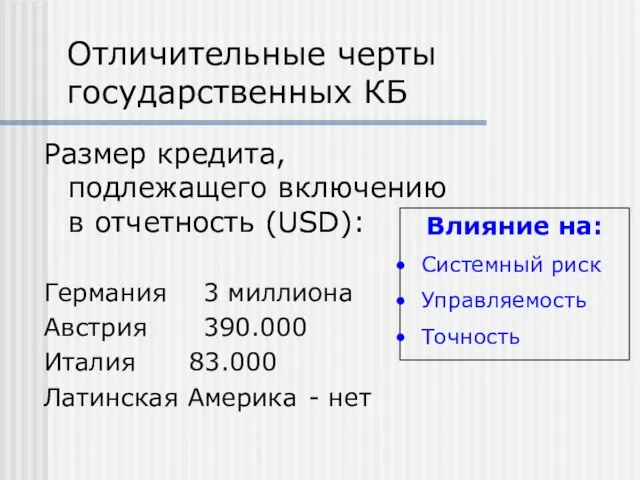 Отличительные черты государственных КБ Размер кредита, подлежащего включению в отчетность (USD): Германия