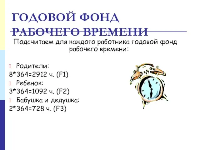 ГОДОВОЙ ФОНД РАБОЧЕГО ВРЕМЕНИ Подсчитаем для каждого работника годовой фонд рабочего времени: