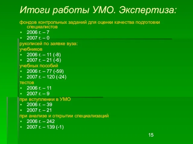 Итоги работы УМО. Экспертиза: фондов контрольных заданий для оценки качества подготовки специалистов