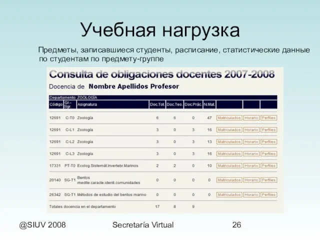 @SIUV 2008 Secretaría Virtual Учебная нагрузка Предметы, записавшиеся студенты, расписание, статистические данные по студентам по предмету-группе