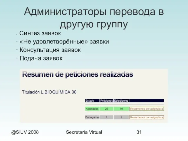 @SIUV 2008 Secretaría Virtual Администраторы перевода в другую группу . Синтез заявок