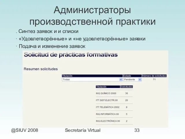 @SIUV 2008 Secretaría Virtual Администраторы производственной практики . Синтез заявок и и