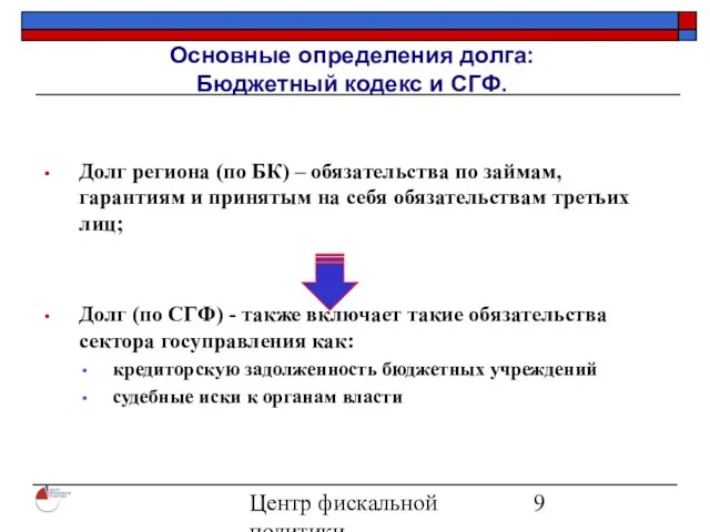 Центр фискальной политики 2004 Основные определения долга: Бюджетный кодекс и СГФ. Долг