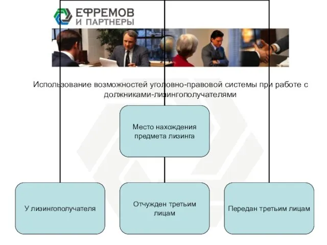 Использование возможностей уголовно-правовой системы при работе с должниками-лизингополучателями