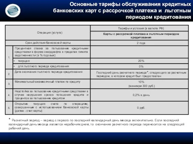 * Расчетный период – период с первого по последний календарный день месяца