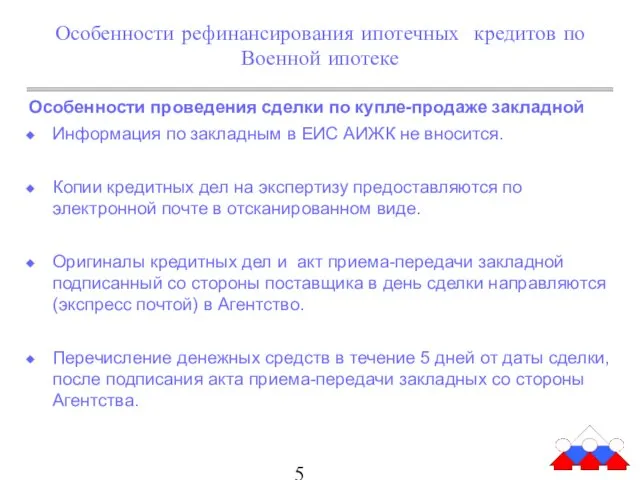 Особенности рефинансирования ипотечных кредитов по Военной ипотеке Особенности проведения сделки по купле-продаже