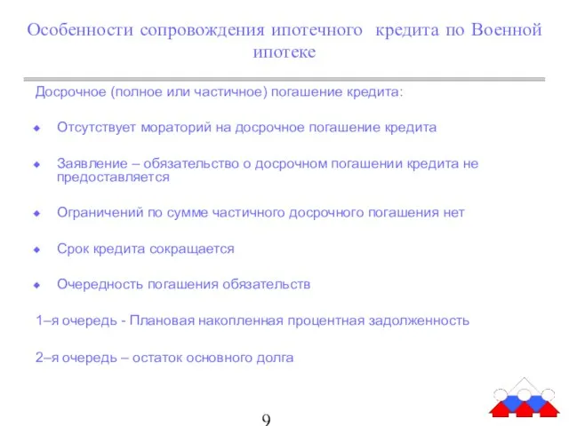 Особенности сопровождения ипотечного кредита по Военной ипотеке Досрочное (полное или частичное) погашение