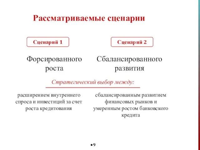 Рассматриваемые сценарии Сценарий 1 Сценарий 2 Стратегический выбор между: Сбалансированного развития Форсированного