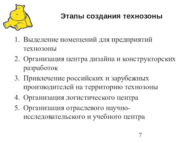 Этапы создания технозоны Выделение помещений для предприятий технозоны Организация центра дизайна и