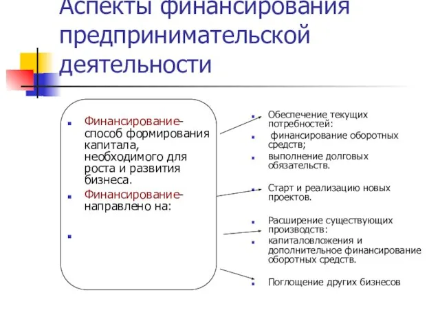 Аспекты финансирования предпринимательской деятельности Финансирование-способ формирования капитала, необходимого для роста и развития