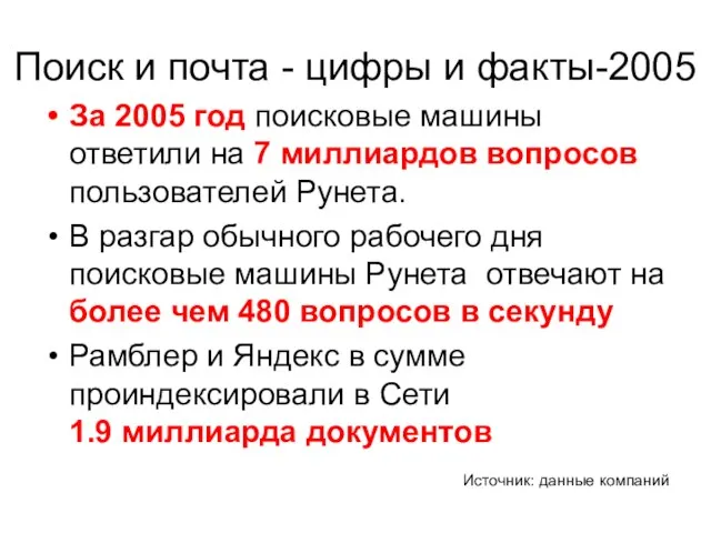 Поиск и почта - цифры и факты-2005 За 2005 год поисковые машины